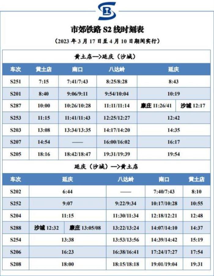 北京s2线游玩攻略2023