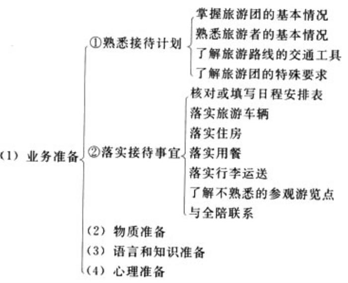 58同城天津<a href=http://www.167jy.com/ target=_blank class=infotextkey>私人伴游</a>_天津伴游_天津<a href=http://www.167jy.com/ target=_blank class=infotextkey>商务伴游</a>