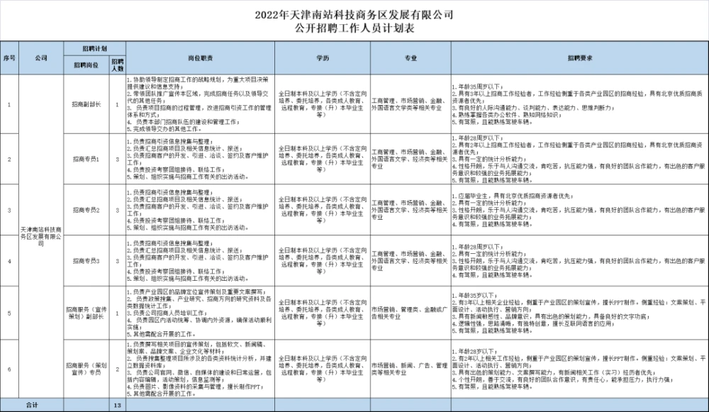 上海<a href=http://www.167jy.com/ target=_blank class=infotextkey>商务伴游</a>外围招聘_天津男伴游招聘_天津<a href=http://www.167jy.com/ target=_blank class=infotextkey>商务伴游</a>招聘