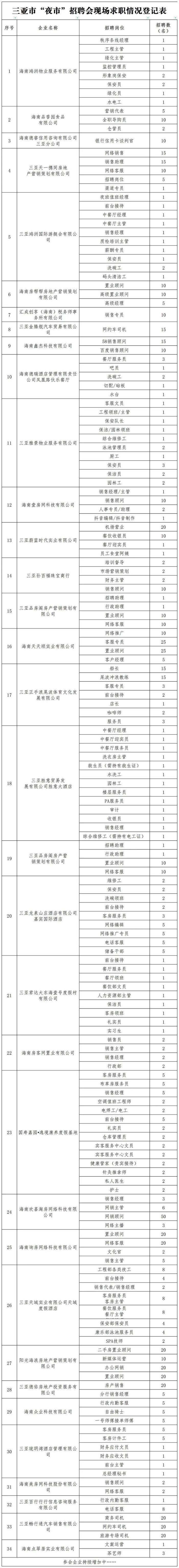 <a href=http://www.167jy.com/ target=_blank class=infotextkey>商务伴游</a> 男_广州<a href=http://www.167jy.com/ target=_blank class=infotextkey>商务伴游</a>_<a href=http://www.167jy.com/ target=_blank class=infotextkey>商务伴游</a>