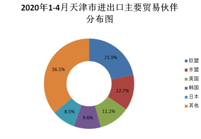 <a href=http://www.167jy.com/ target=_blank class=infotextkey>商务伴游</a>_桂林<a href=http://www.167jy.com/ target=_blank class=infotextkey>商务伴游</a>_天津<a href=http://www.167jy.com/ target=_blank class=infotextkey>商务伴游</a>